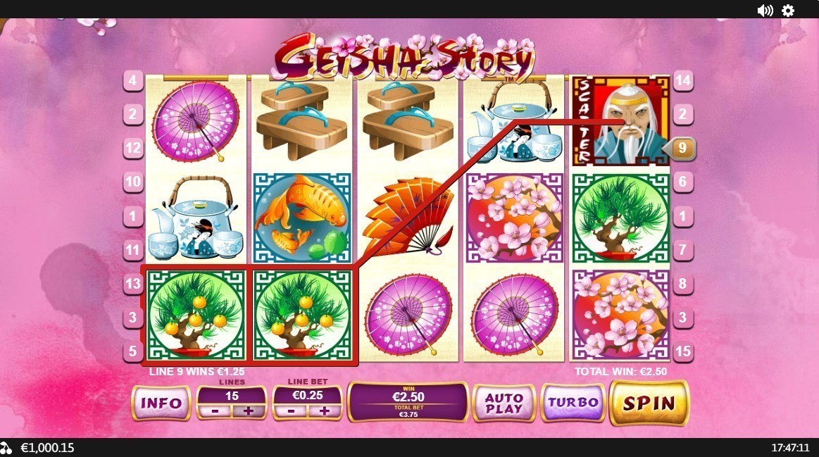 автоматы Плейтек