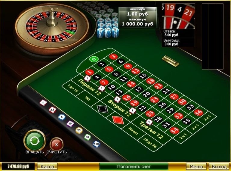 Методы обыгрывания рулетки